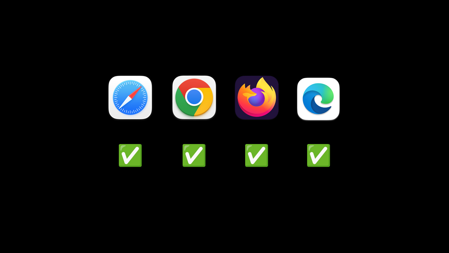 Safari, Chrome, Firefox, and Edge browser icons each marked with a green checkmark, representing cross-browser Baseline support