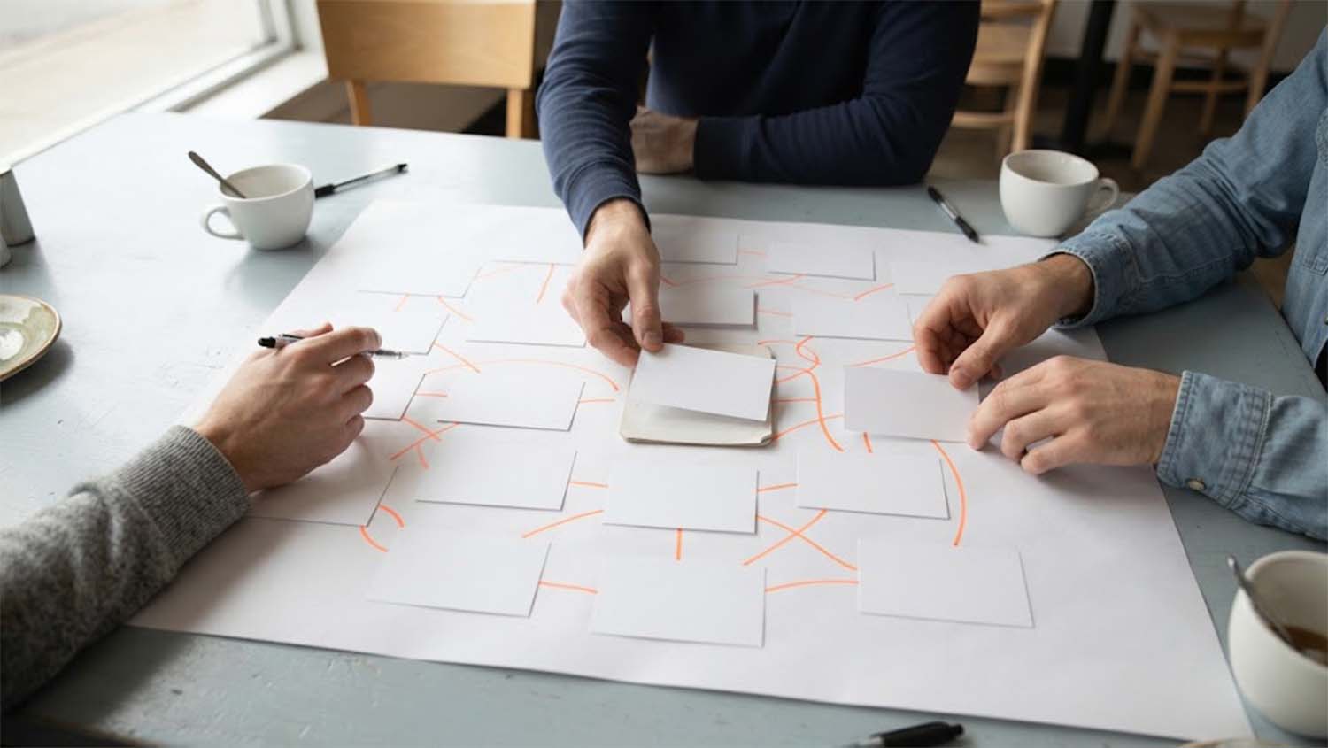 Three people at a pale grey cafe table arrange blank white index cards on a large sheet of paper, the cards linked by hand-drawn orange lines, as one person places a new card on top of an older one beside white coffee cups and markers